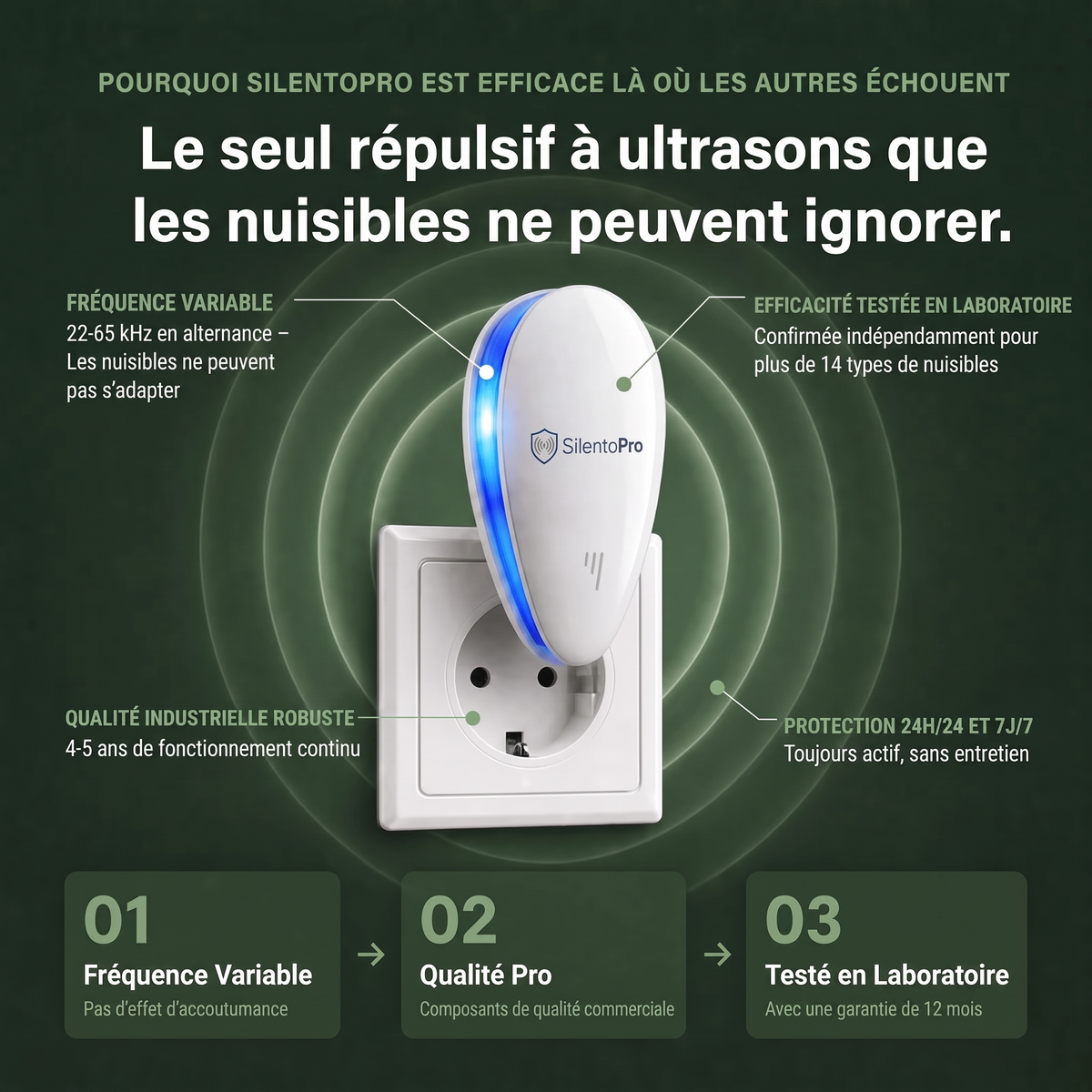 SilentoPro | Répulsif anti-nuisibles à ultrasons – Éloigne plus de 14 nuisibles durablement