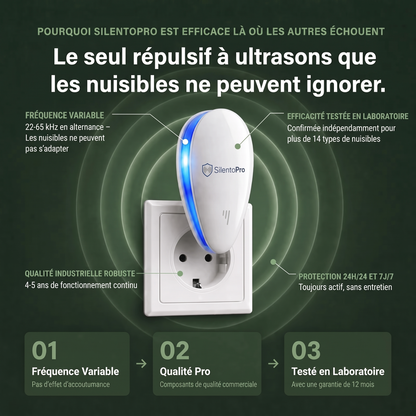 SilentoPro | Répulsif anti-nuisibles à ultrasons – Éloigne plus de 14 nuisibles durablement